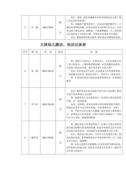 大班幼儿随访电访记录表内有内容