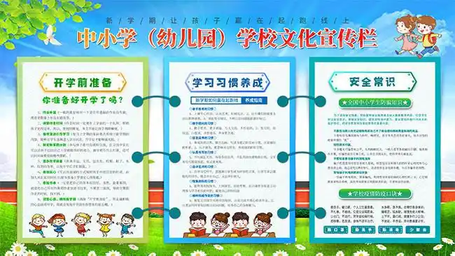 宣传栏开学展板图片,主题为开学展板,可用作开学事项准备类展板,学校