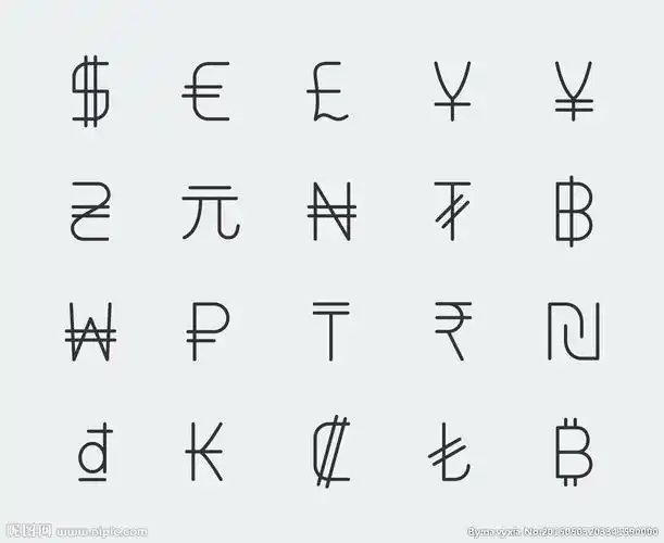 各国货币符号图片