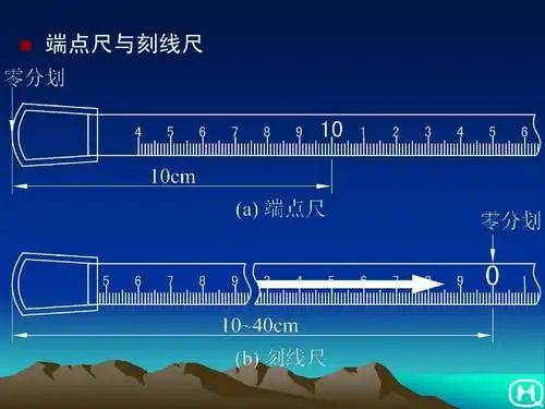 工程测量教案4章_距离测量1ppt
