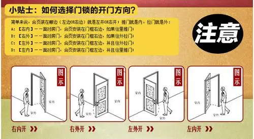 中国锁都温州门锁厂家直销中山小榄门锁锁具 永嘉驰誉五金批发