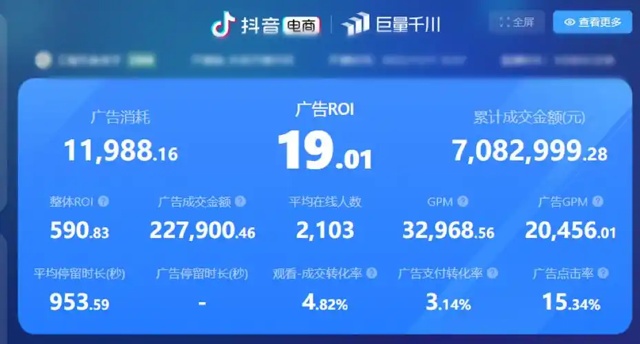 火蝠案例|抖音形象美学账号的转型之路,三大破解指南助直播单日销售超