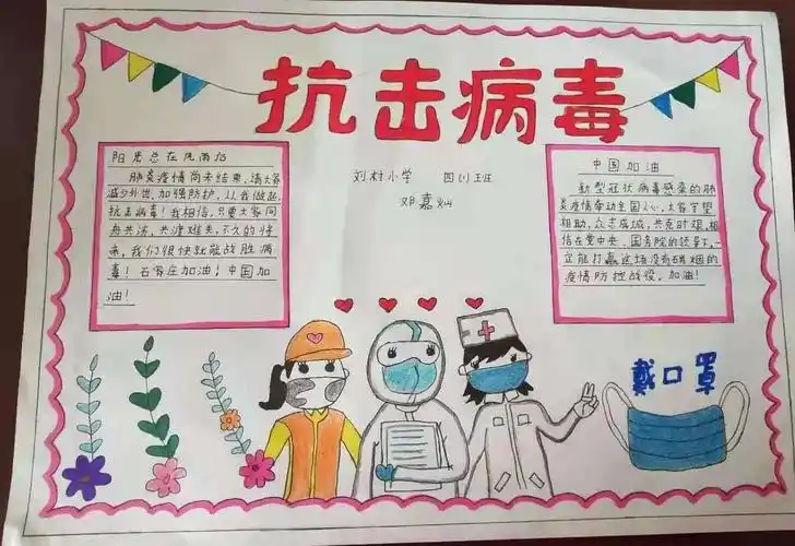 刘村小学四年级一班关于抗击疫情手抄报的美篇