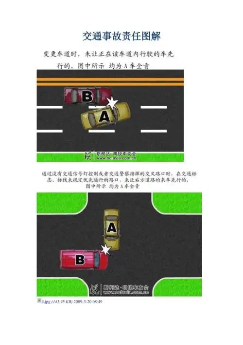 交通事故责任图解