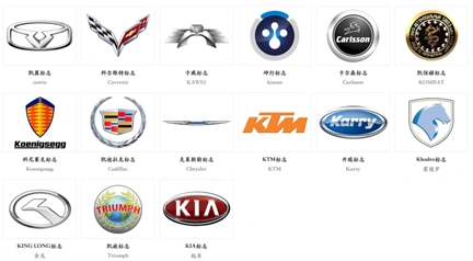 k开头的是什么车 一览所有字母开头的汽车品牌车标