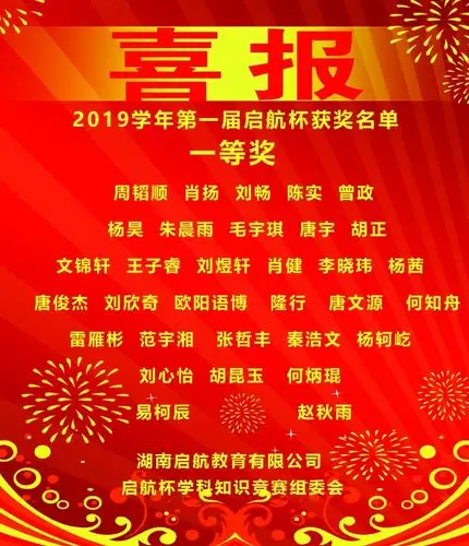2019年长郡中学第一届启航获奖名单公布