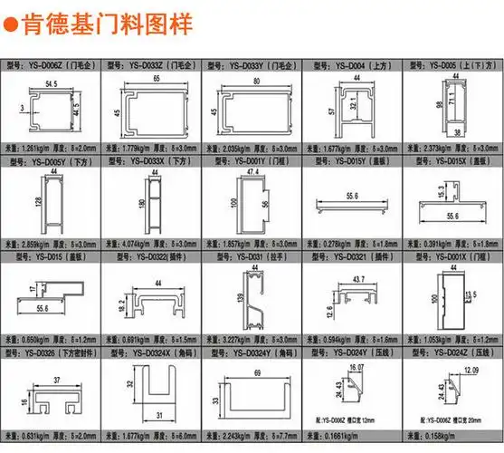 阿里巴巴肯德基门样式较终_02