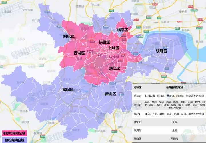 杭州全域放松限购再添一区!钱塘下沙与河庄"入列"!_区域_兴耀_楼盘