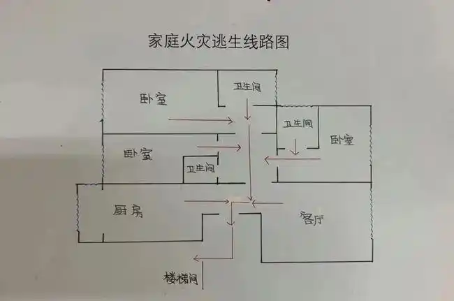 泰达二小学生绘制家庭疏散图消防教育太实用