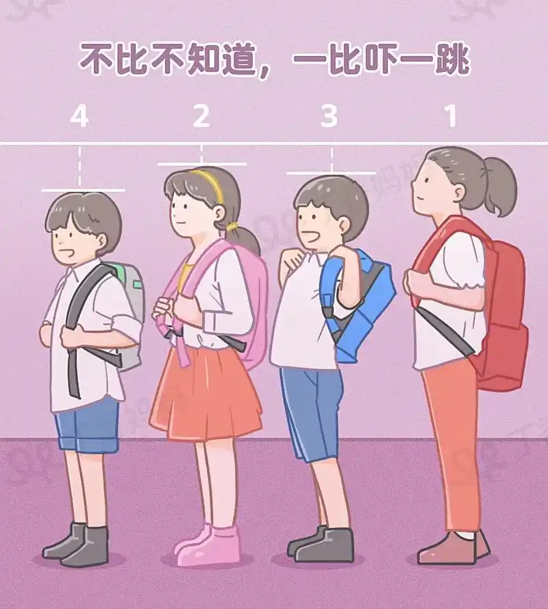 看到班群里发照片,爸妈的眼睛瞬间变成了孩子身高对比的量尺