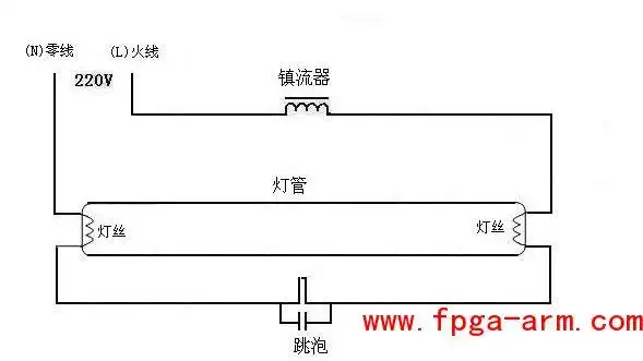 我尝试用普通方法将三根灯管的引线并