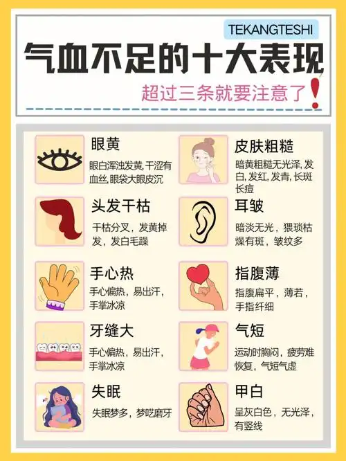 气血不足的十大表现75中了三条就要注意了