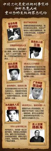 【大案纪实】1980贵州织金迷信02:一刀一个 亲爹送孩子飞升