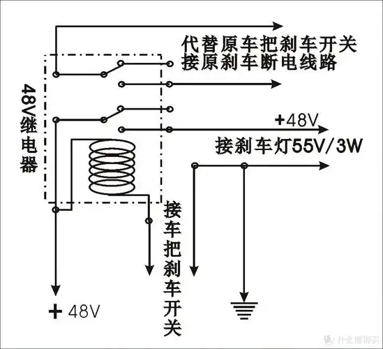 史上最便宜新国标电动车加装转向灯