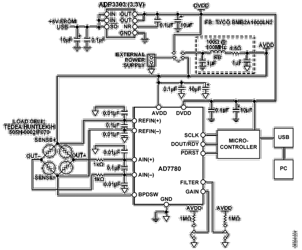 单片机电子秤|2022-11-11单片机电子秤电路图大全(六款电路图)传感器