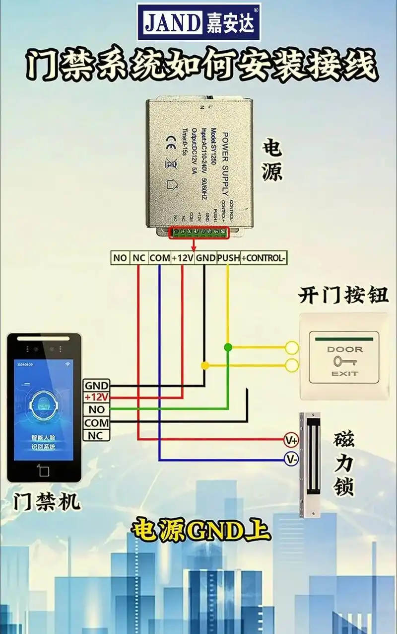 jand嘉安达(门禁系统布线示意图)大量现货批发,支持全国