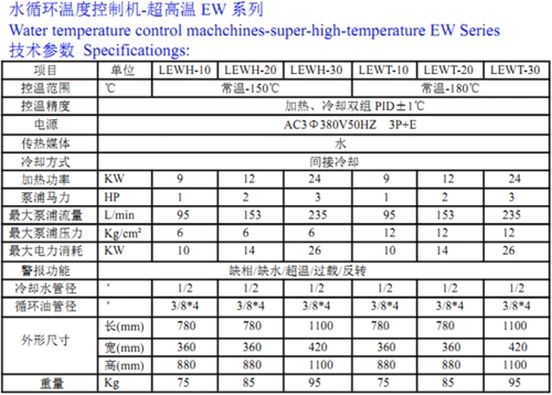运水式模温机参数表