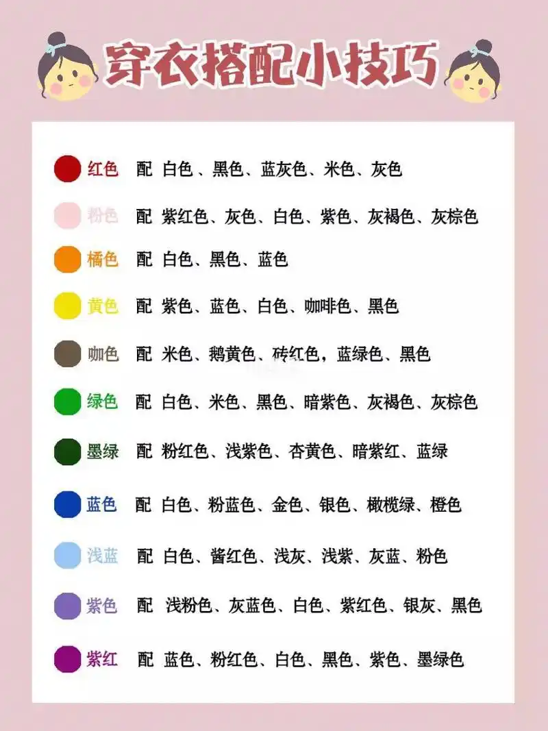 11566衣服搭配口诀