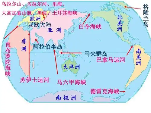 乌拉尔山,乌拉尔河,里海, 大高加索山脉,黑海,土耳其海峡 欧洲 亚欧