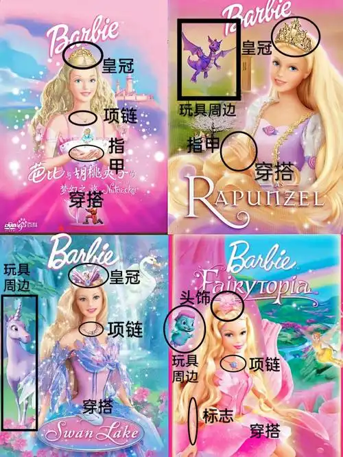 94芭比历届电影片单x细节|好想拥有周边