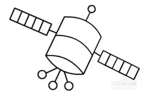 现代科技艺术简笔画