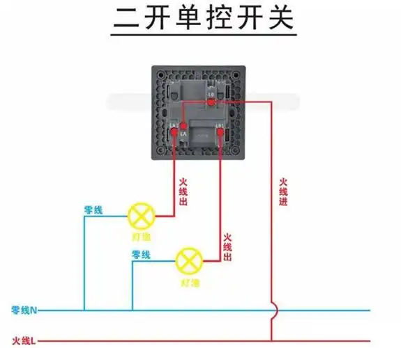 自装的朋友看过来,开关插座如何接线,真心实用的装修知识!