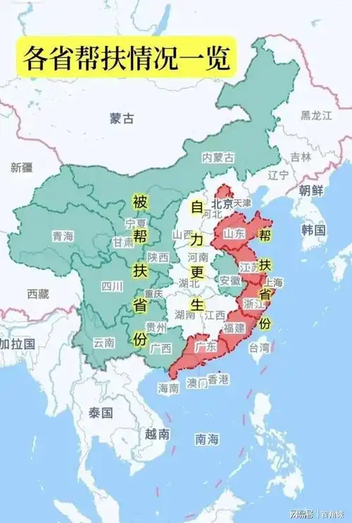 中国各省帮扶情况北京帮扶内蒙古天津帮扶甘肃