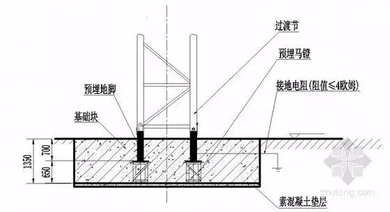 塔吊接地的预埋图有么?