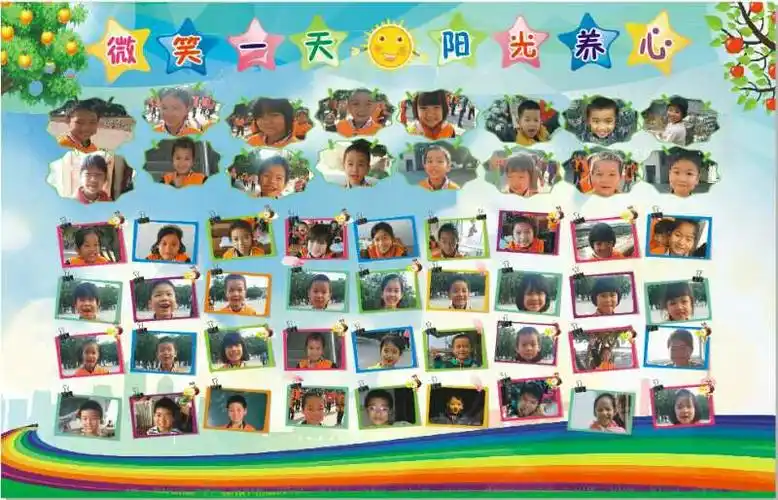 新桥中心校"最美笑脸"活动!