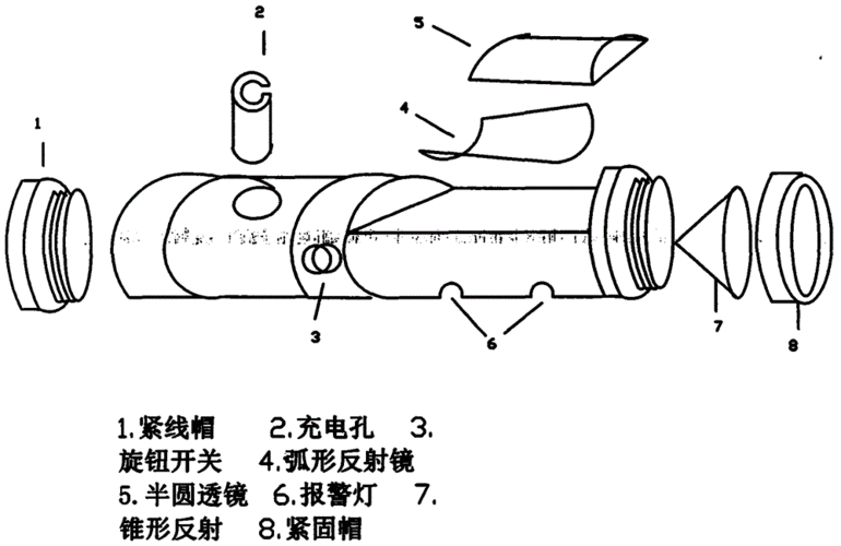 多功能轻便矿灯