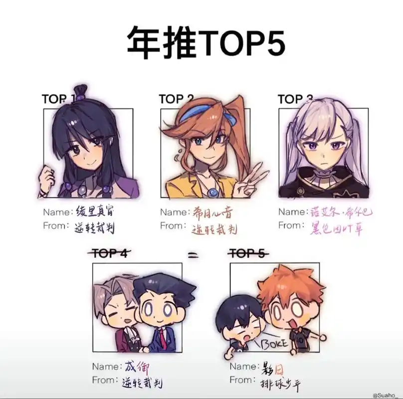 成御 #逆转裁判 #影日 #oc #逆转裁判6 好多角色啊 - 抖音