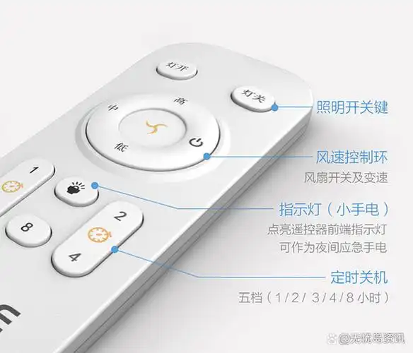 opple闪闪满天星风扇灯可通过遥控器控制它的风量大小,提供黄光,暖