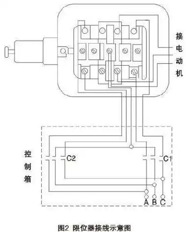 lx44系列断火限位开关接线图