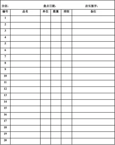 门店商品库存明细表