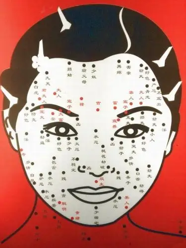 22 2014-04-28 女性眼角长痣什么寓意?