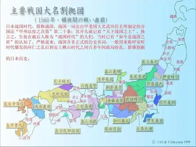 日本战国人物ppt