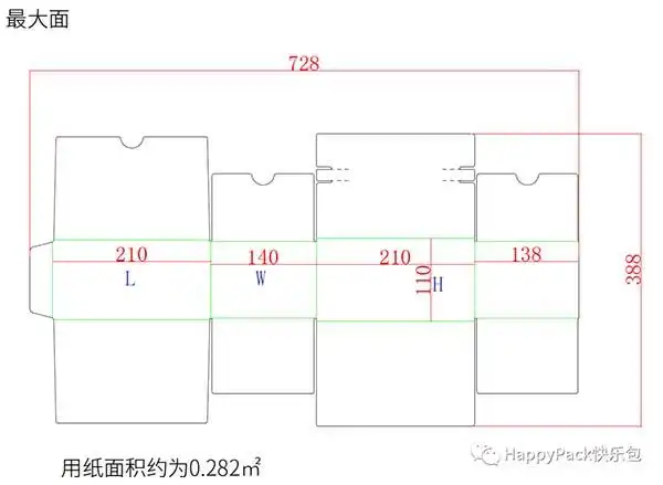 都说拉链纸箱啥都好就是贵,可你知道这个给它节省成本的方法吗?