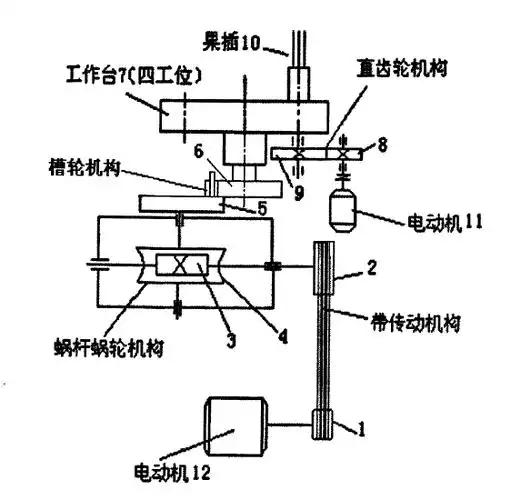 v带传动二级蜗轮蜗杆减速器 装配图 cad格式,谁有?