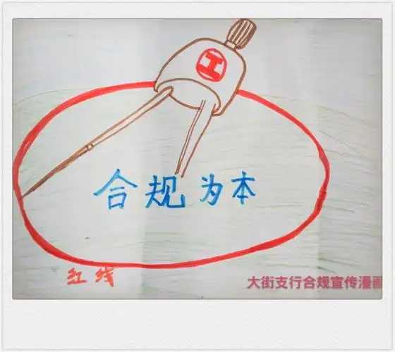 吉林市分行合规文化动漫征集部分作品