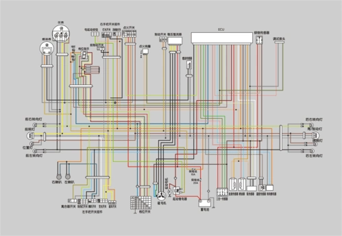 gz150-a悦酷摩托车线分色高清电路图