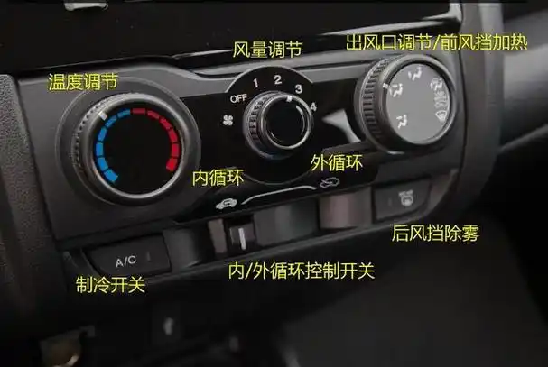 在汽车点火之后,只有点开了ac按钮,然后将温度的选择开关扭到蓝色部分