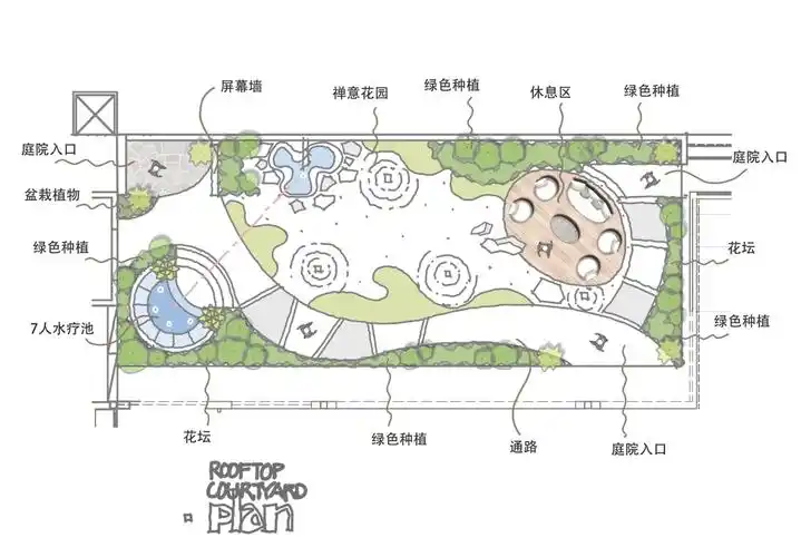 200平花园设计方案abcd您喜欢哪个方案呢
