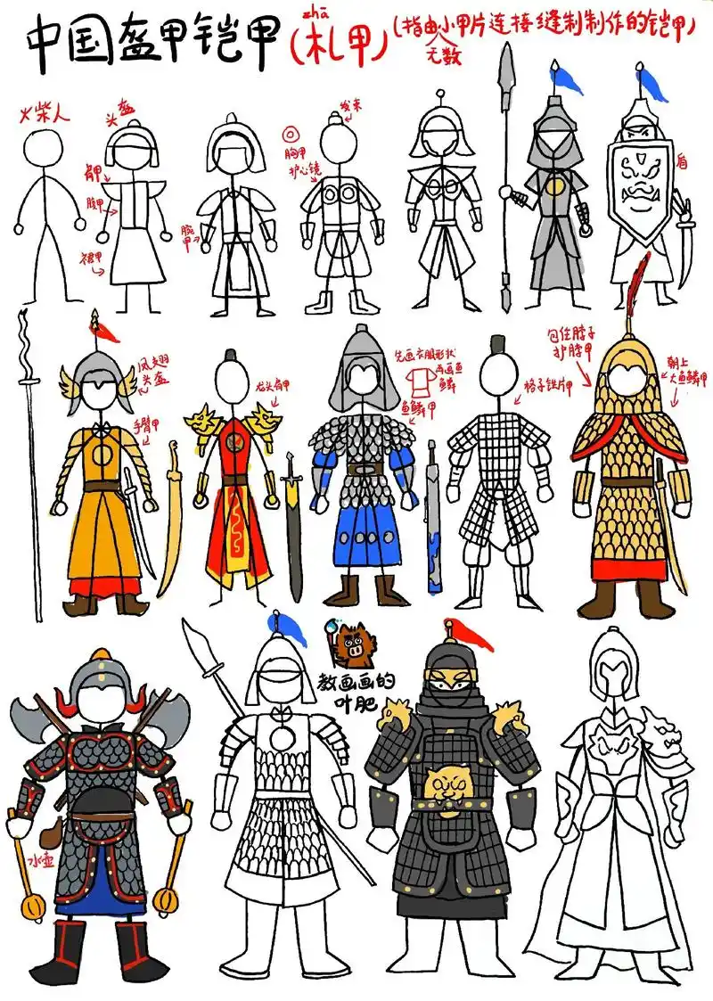 学画中国铠甲火柴人创意儿童画简笔画教程.