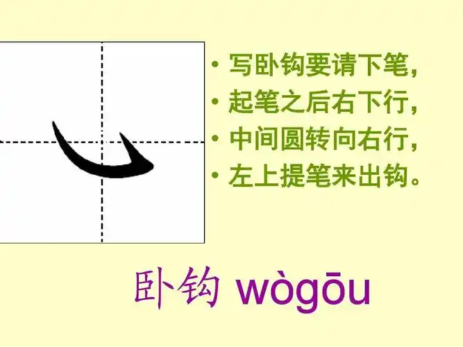 汉字笔画名称,写法(田字格 拼音)ppt