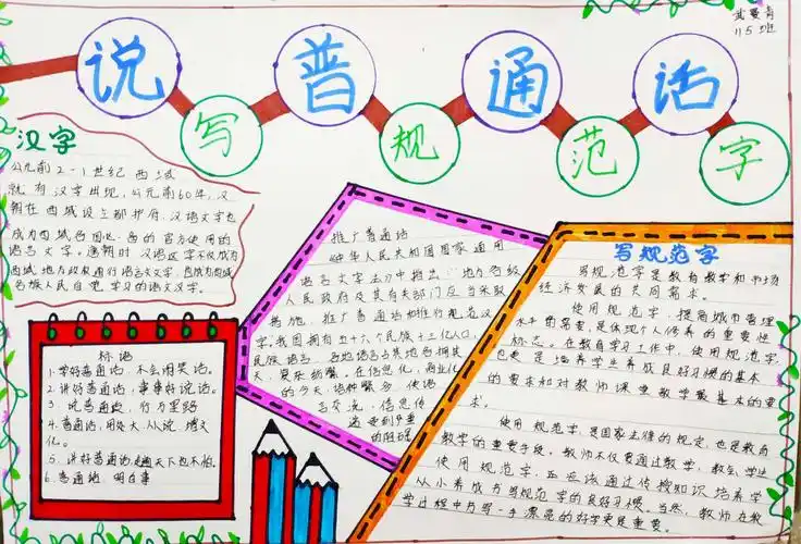 中枢小学115班"语言文字规范化建设"手抄报优秀作品集