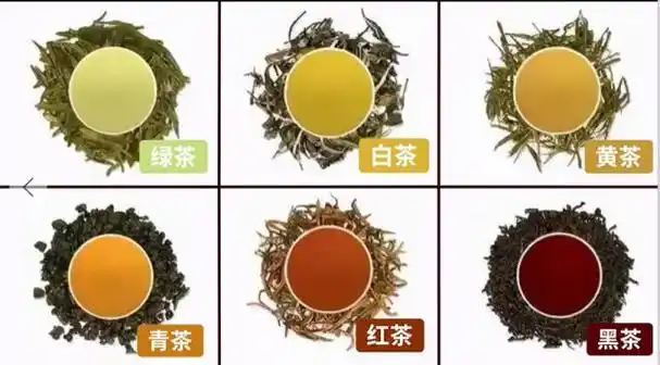 众所周知目前国内有很多的茶叶品种,其不同品种的茶品牌也非常多样化