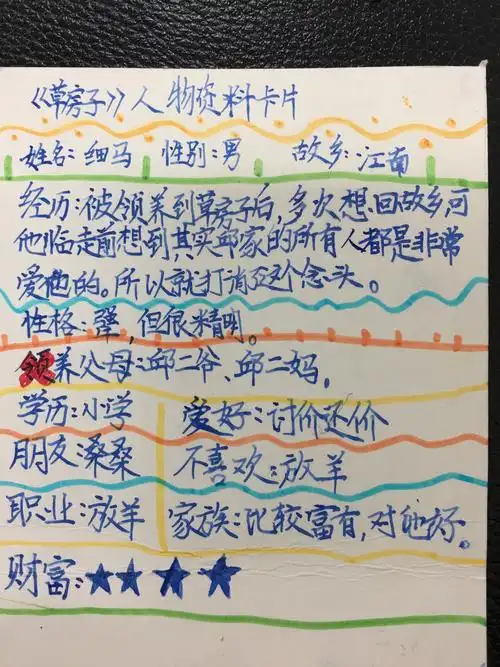 其它 《草房子》 《草房子》人物名片 他们都经历挫折 在挫折中挣扎