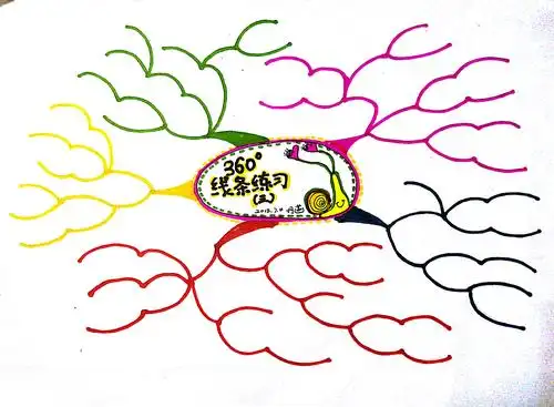 思维导图360度线条分支练习教程