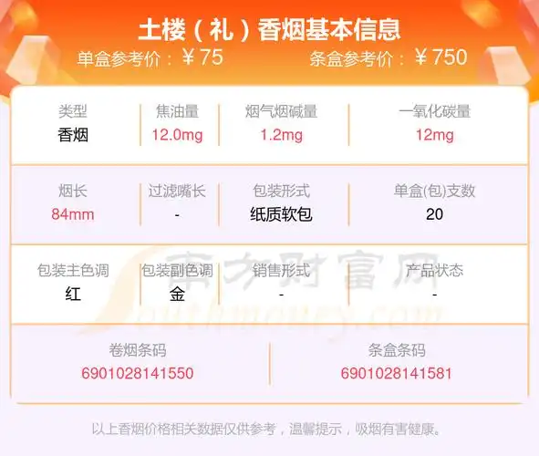 土楼香烟四十元至八十元的烟一览表