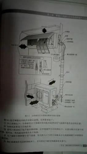 美的空调挂机在室内漏水,怀疑是装歪了难排水